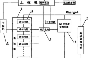 汽車鋰電池充滿靜態(tài)平衡方法以及平衡系統(tǒng)