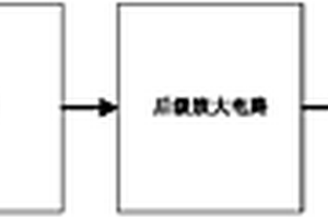 動力鋰電池化成柜充放電電流檢測電路