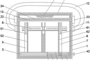 鋰離子動(dòng)力電池用防潮電池箱