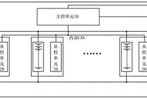 鋰電池模組識別電路