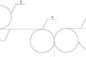 鋰離子電池用軟包裝材料