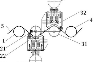 用于鋰離子電池隔膜或基膜的電暈處理裝置及其應(yīng)用