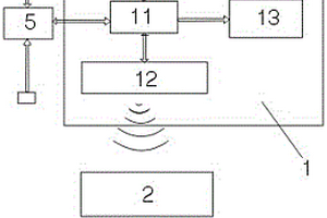 基于移動電話網(wǎng)絡(luò)的鋰離子電池組管理系統(tǒng)