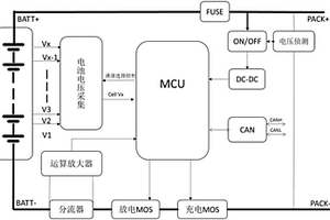 超低功耗鋰電池管理單元、并聯(lián)應(yīng)用系統(tǒng)及并聯(lián)工作方法