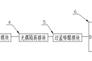 硬件自喚醒的鋰離子電池組過溫保護(hù)系統(tǒng)