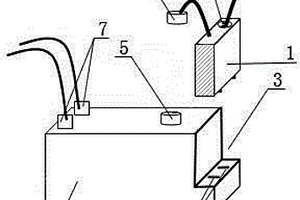 用于車輛底盤的儲、用分離式鋰電池機(jī)構(gòu)