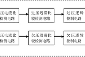 應(yīng)用于可串聯(lián)鋰電池組保護(hù)芯片的檢測電路