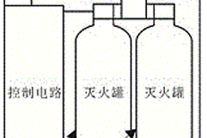 基于相變吸熱材料的鋰電池保護(hù)裝置