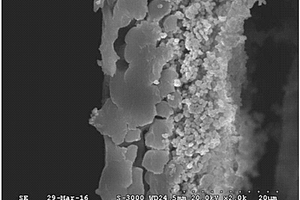 鋰離子電池用陶瓷隔膜及其制備方法