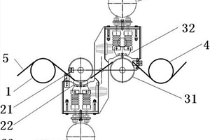 用于鋰離子電池隔膜或基膜的電暈處理裝置和系統(tǒng)