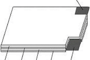 高能量密度疊片式結(jié)構(gòu)及軟包鋰離子電池