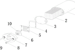 新型防水太陽(yáng)能路燈儲(chǔ)控一體化鋰電池智能系統(tǒng)