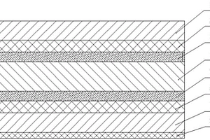 鋰電池用耐壓復(fù)合膜