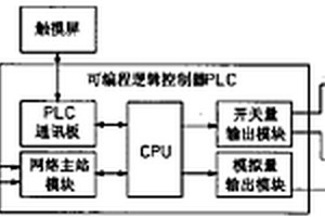 溴化鋰吸收式冷溫水機(jī)組冷卻水泵、風(fēng)機(jī)變頻控制裝置