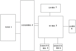 基于電阻分壓型的鋰電池電壓監(jiān)測保護(hù)裝置