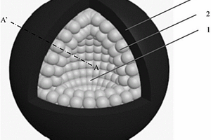 空心硅基復(fù)合材料、制備方法及包含該復(fù)合材料的鋰離子電池