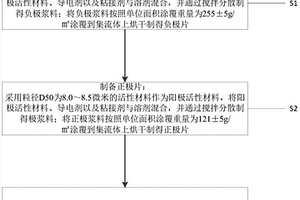 具有高倍率性能鋰離子電池及其制備方法