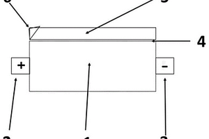 鋰離子電池及其制備方法