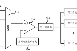 串聯(lián)鋰電池系統(tǒng)的電池電壓檢測電路及通信裝置