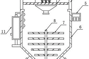 鋰電池原料生產(chǎn)用的均勻混合裝置