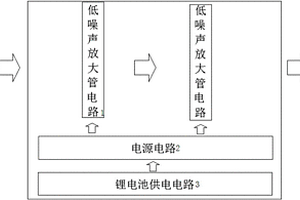 鋰電池供電的微波低噪聲放大器