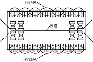 低內(nèi)應(yīng)力鋰離子電池隔膜及制備方法