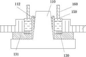 鋁殼動(dòng)力鋰離子電池的復(fù)合極柱構(gòu)建與復(fù)合玻璃封接方法