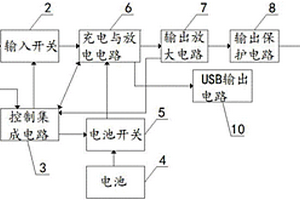 鋰電池效果器電源