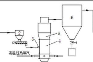 利用高溫過熱蒸汽干法制備磷酸鐵鋰前驅體的裝置