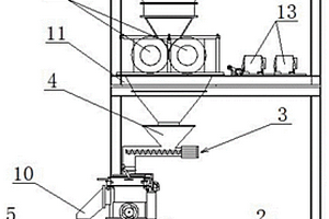鋰電池正極材料粉碎篩分機