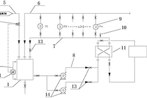 電池級氫氧化鋰結(jié)晶系統(tǒng)化工泵機(jī)封冷卻集成系統(tǒng)