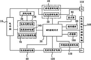 通信用磷酸鐵鋰電池遠程調(diào)試設備