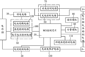 通信用磷酸鐵鋰電池遠(yuǎn)程通信告警設(shè)備