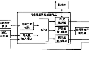 溴化鋰吸收式冷溫水機組高溫發(fā)生器液位控制裝置