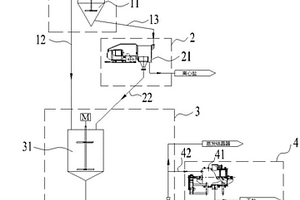 鋰電廢水富集液處理系統(tǒng)