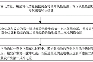 基于經(jīng)驗(yàn)函數(shù)和無線數(shù)據(jù)傳輸?shù)匿囯姵爻潆妱討B(tài)保護(hù)系統(tǒng)