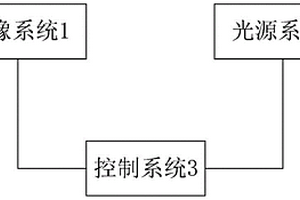 鋰電池極片尺寸檢測裝置及方法