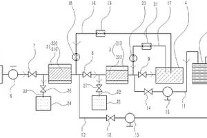 具有反沖洗的鋰離子電解液溶解過(guò)濾系統(tǒng)