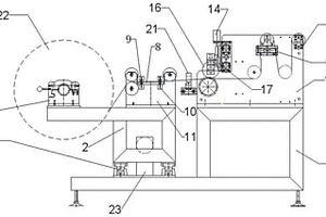 鋰離子電池對(duì)輥生產(chǎn)線放卷控制結(jié)構(gòu)