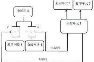 鋰電池組激活測試儀