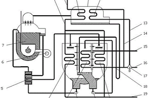 帶負荷平衡冷凝器的直燃型溴化鋰吸收式熱泵機組