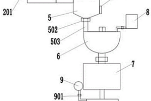 用于廢舊鋰電池中的硫酸錳回收的滴定裝置