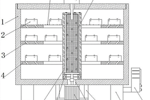 汽車鋰電池生產用存放設備