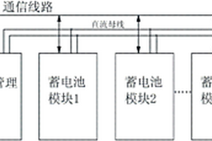 并聯(lián)多模塊鋰離子蓄電池電源的充電管理方法