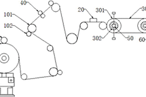 實現超低張力和壓力的鋰電池隔膜收卷裝置