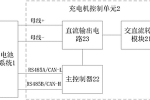 一體化溫度自適應(yīng)鋰電池智能快速充電機(jī)