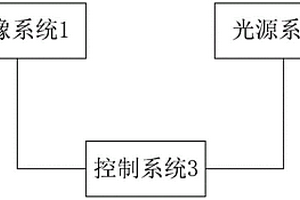 鋰電池極片尺寸檢測裝置