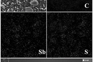 制備鋰離子電池微孔碳吸附輝銻礦復(fù)合負(fù)極的方法