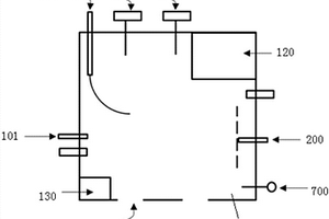 用于鋰電池拆解及組裝的便攜式惰性氣氛結(jié)構(gòu)