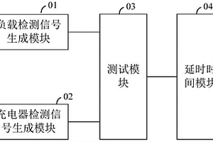 鋰電池保護(hù)延時(shí)時(shí)間電路